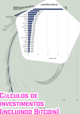 Como calcular preço médio bitcoin Real brasileiro