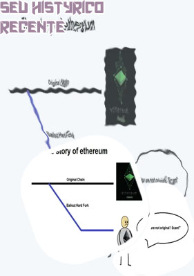 Cours ethereum en temps réel Real