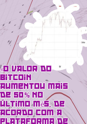 Grafico de bitcoin historico