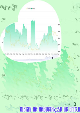 Grafico de dominancia do bitcoin