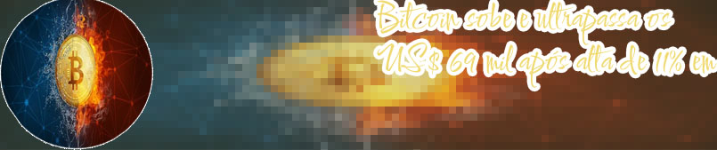 Grafico futuro bitcoin