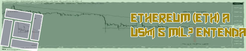 Preço ethereum